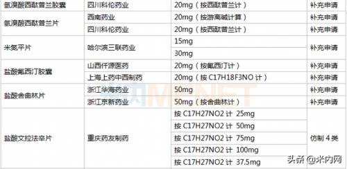 十大抗抑郁药排行榜(目前最好的抗抑郁药)插图6