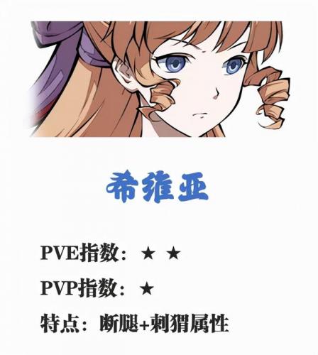 英灵排行榜6月(fate战斗力排行榜)插图4