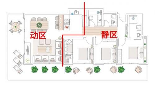 户型排行榜(十大最佳户型)插图12