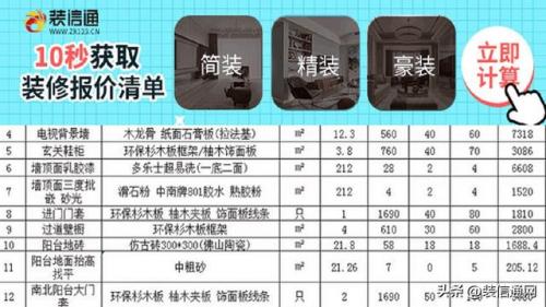 广东装饰公司(广东艺之峰装饰怎么样)插图3