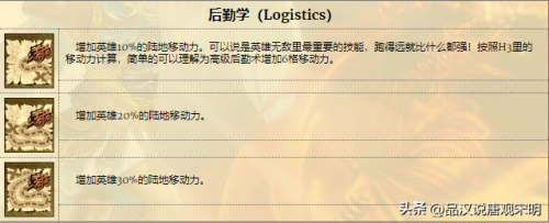 英雄无敌3英雄排名培养心得(英雄无敌3十大最强英雄)插图23