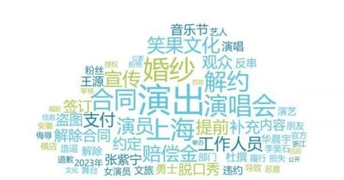 演出票务公司(舞蹈演出票务)插图1