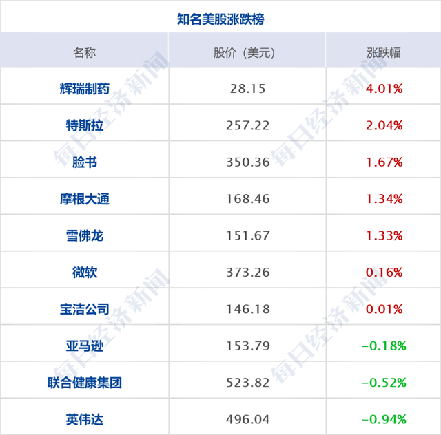 热门新闻排行榜(新闻稿100字左右最近)插图11
