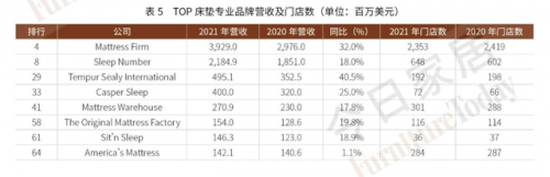 美国潮流门店排名前十(美式潮牌都有哪些)插图7
