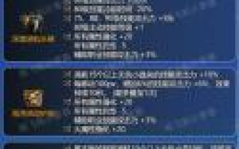 dnf魔道学者毕业武器(dnf魔道武器增幅还是强化)