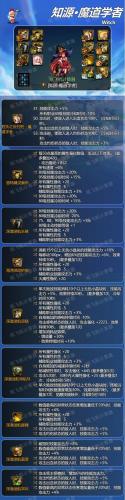 dnf魔道学者毕业武器(dnf魔道武器增幅还是强化)插图