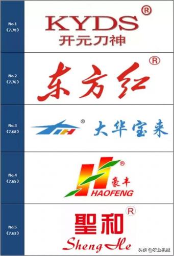 大型旋耕机品牌排行榜(十大名牌秸秆还田机有哪些)插图5