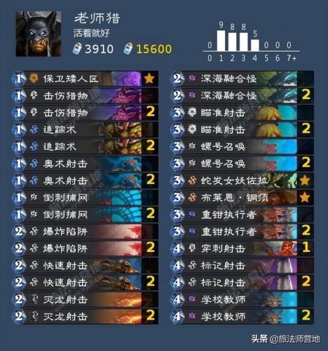 沉船之城穷人任务(海盗时代2沉船之城攻略)插图53