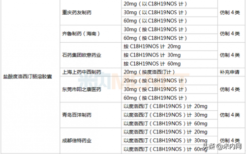 十大抗抑郁药排行榜(目前最好的抗抑郁药)插图5