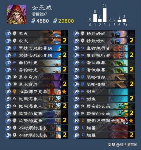 沉船之城穷人任务(海盗时代2沉船之城攻略)插图58