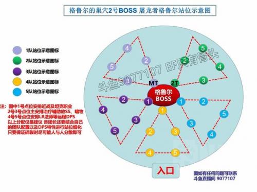 魔兽世界怀旧服团队副本(魔兽60级团队副本顺序)插图7