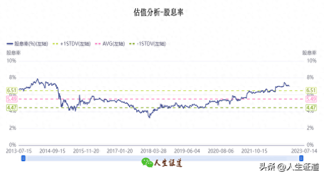 全球银行价值观排名前十(全球银行价值排行)插图14