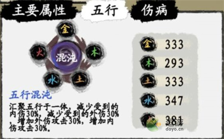 武义九州五行点获取途径介绍(问道五行考验在哪里领取)插图
