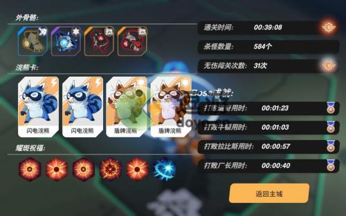 浣熊不高兴装备技能选择攻略(火箭浣熊战斗力)插图