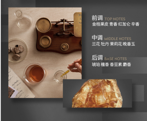 古势香水排行榜(古势牌子怎么样)插图6