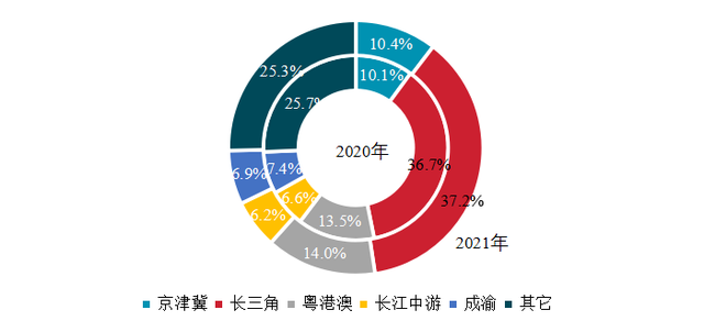 汕头地产企业排名前十(汕头比较好的企业)插图8