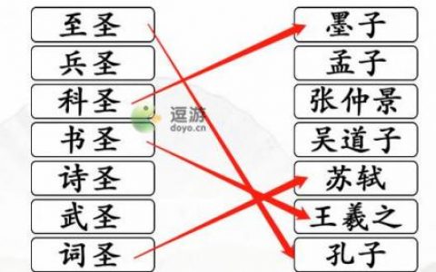 汉字找茬王连线圣人通关攻略(找茬高高手困难第4关答案)