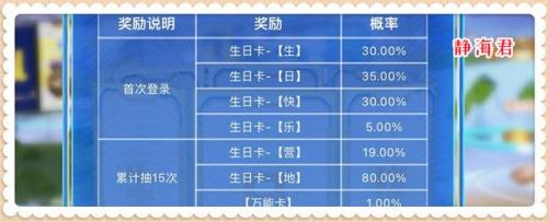 王者荣耀营地(王者营地网页登录)插图2