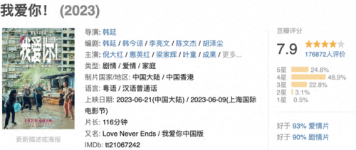 华语演技排行榜(中国十大演技派男演员)插图