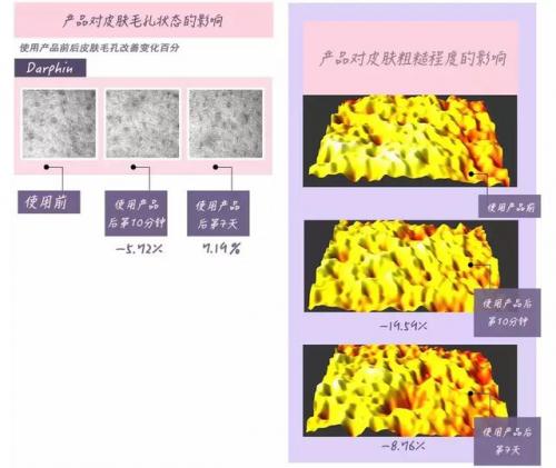 水啫喱面霜排行榜(啫喱面霜和保湿面霜有什么区别吗)插图10