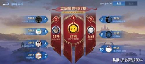 s30赛季几号开始(s3赛季是几几年)插图2