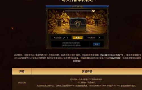 dnf高级装备强化(地下城手游强化技巧)插图12