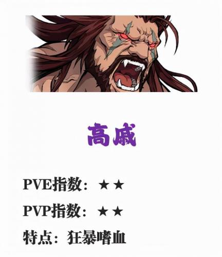 英灵排行榜6月(fate战斗力排行榜)插图6