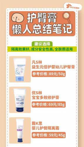 十大护臀膏品牌排行榜(宝宝护臀膏中的第一名)插图26