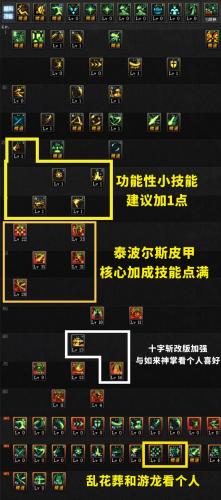 剑皇加点95(剑帝加点100最新版本)插图4