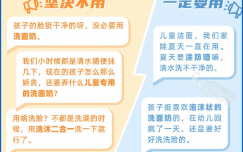 儿童洗面奶排行榜10强(十五岁女孩可以用洗面奶洗脸吗)