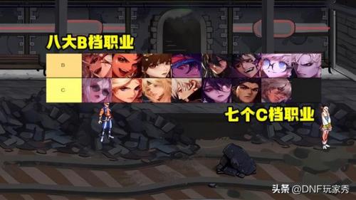 dnf热门职业排行榜(dnf四大必玩职业)插图4