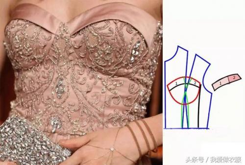 连衣裙裁剪图(自己裁剪衣服图解样板)插图29