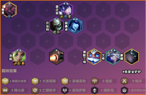 索尔阵容怎么搭配装备啊(云顶之弈玩法阵容搭配)插图2