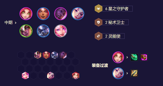 有妮蔻的阵容怎么搭配(新版本云顶之弈妮蔻怎么用)插图13