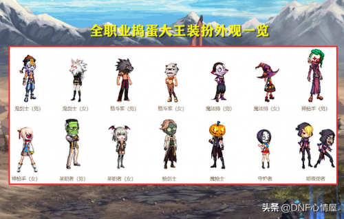dnf最新版本更新内容(DNF神界版本更新内容)插图11