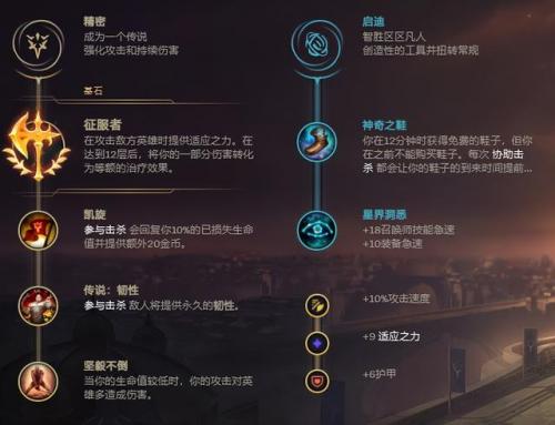 皇子打野路线及出装(最新皇子打野出装顺序)插图1