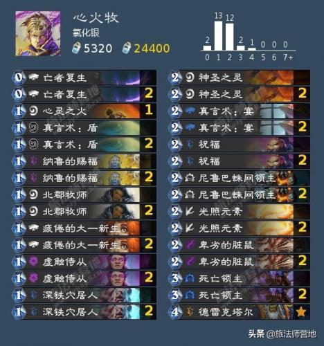龙牧卡组2021狂野(巨龙降临脏牧卡组)插图10