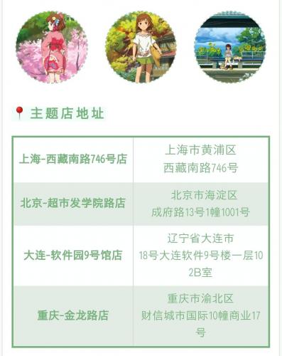 小森生活罗森便利店联动活动及玩法攻略一览(罗森会员日有什么优惠)插图2