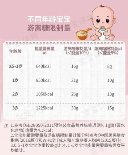 果泥排行榜(果泥哪个牌子的好)插图6
