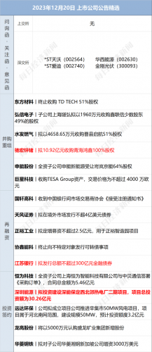 热门新闻排行榜(新闻稿100字左右最近)插图8