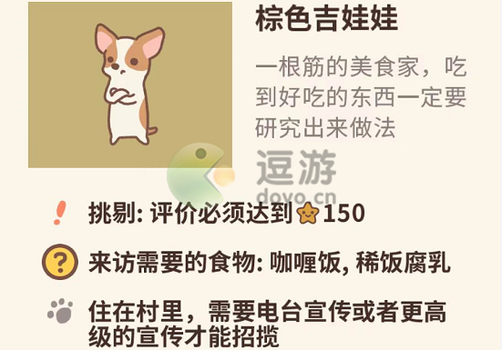 动物餐厅吉娃娃客人解锁攻略(动物餐厅记者怎么解锁)插图1