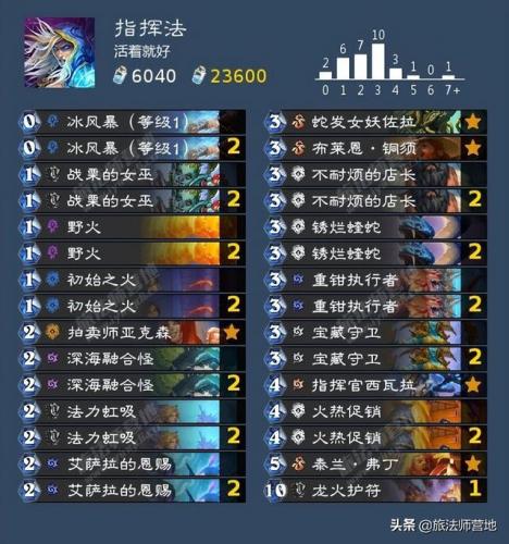沉船之城穷人任务(海盗时代2沉船之城攻略)插图23