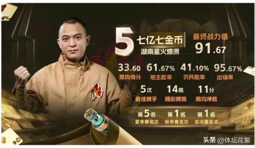 欢乐斗地主排行榜(欢乐斗地主旧版本安装包)插图5