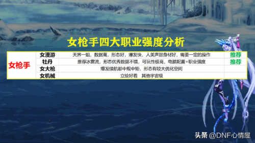 地下城多少级转职(dnf转职任务在哪里接)插图7