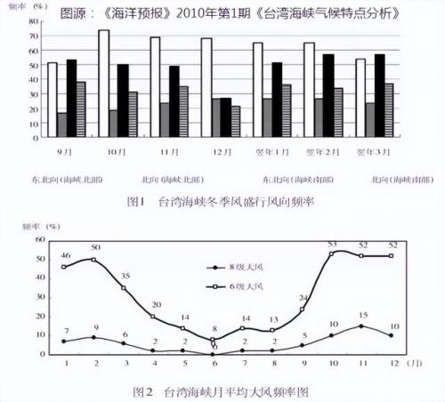 抢滩登陆2008(抢滩登陆单机免费版)插图2