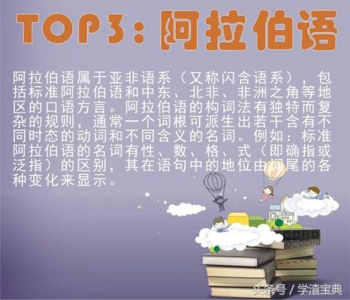 最难语言排行榜(世界公认3大最难语言)插图3