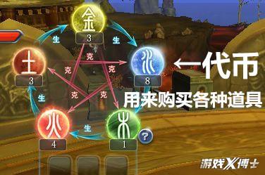 炫舞心动值99999怎么刷(qq炫舞刷心动最快方法)插图8