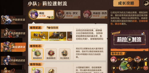 合金弹头觉醒莉拉武器选择攻略(合金弹头女)插图