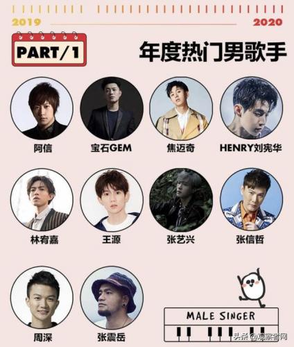 虾米音乐排行榜(十大排行音乐播放器)插图2