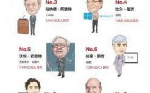 亚洲富豪排行榜2016(亚洲首富是谁第一)